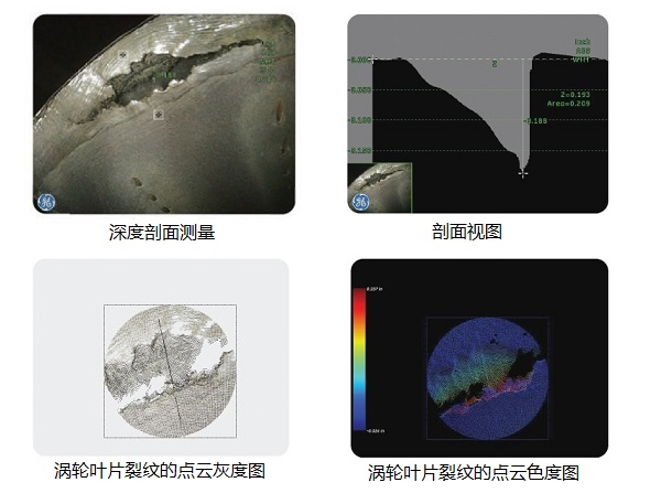 工業(yè)內(nèi)窺鏡生產(chǎn)廠家推薦3D測量工業(yè)視頻內(nèi)窺鏡,提升發(fā)動機孔探檢測效率！