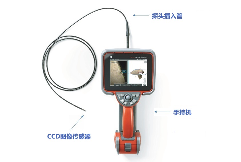 韋林工業(yè)內(nèi)窺鏡采用CCD圖像傳感器，成像更清晰